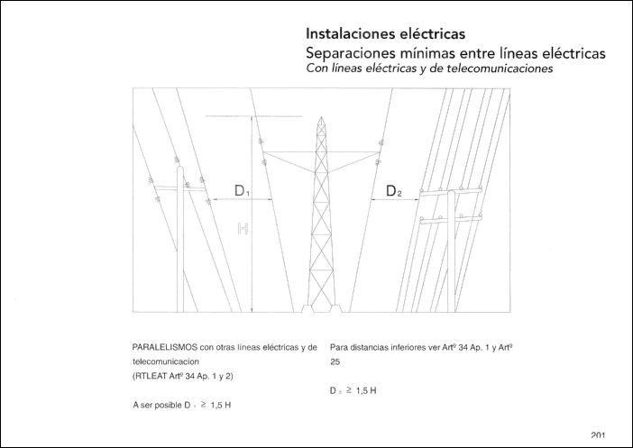 CONSTRUCCION (187) GRAFICOS CAD